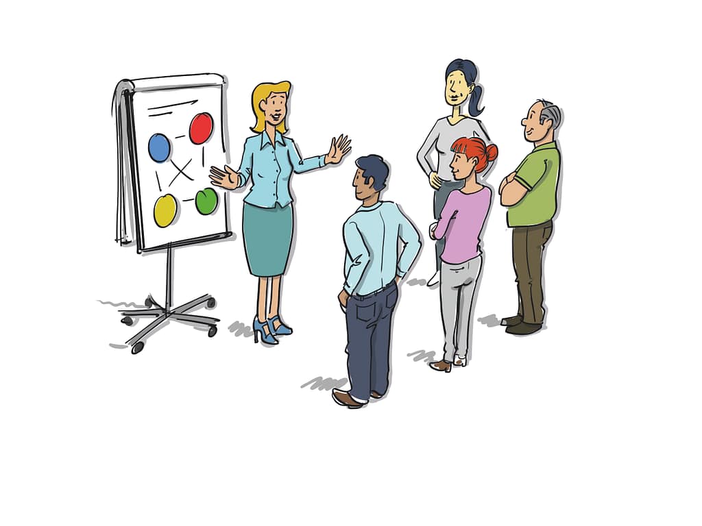 Frau am Flipchart spricht mit vier Teilnehmer:innen
